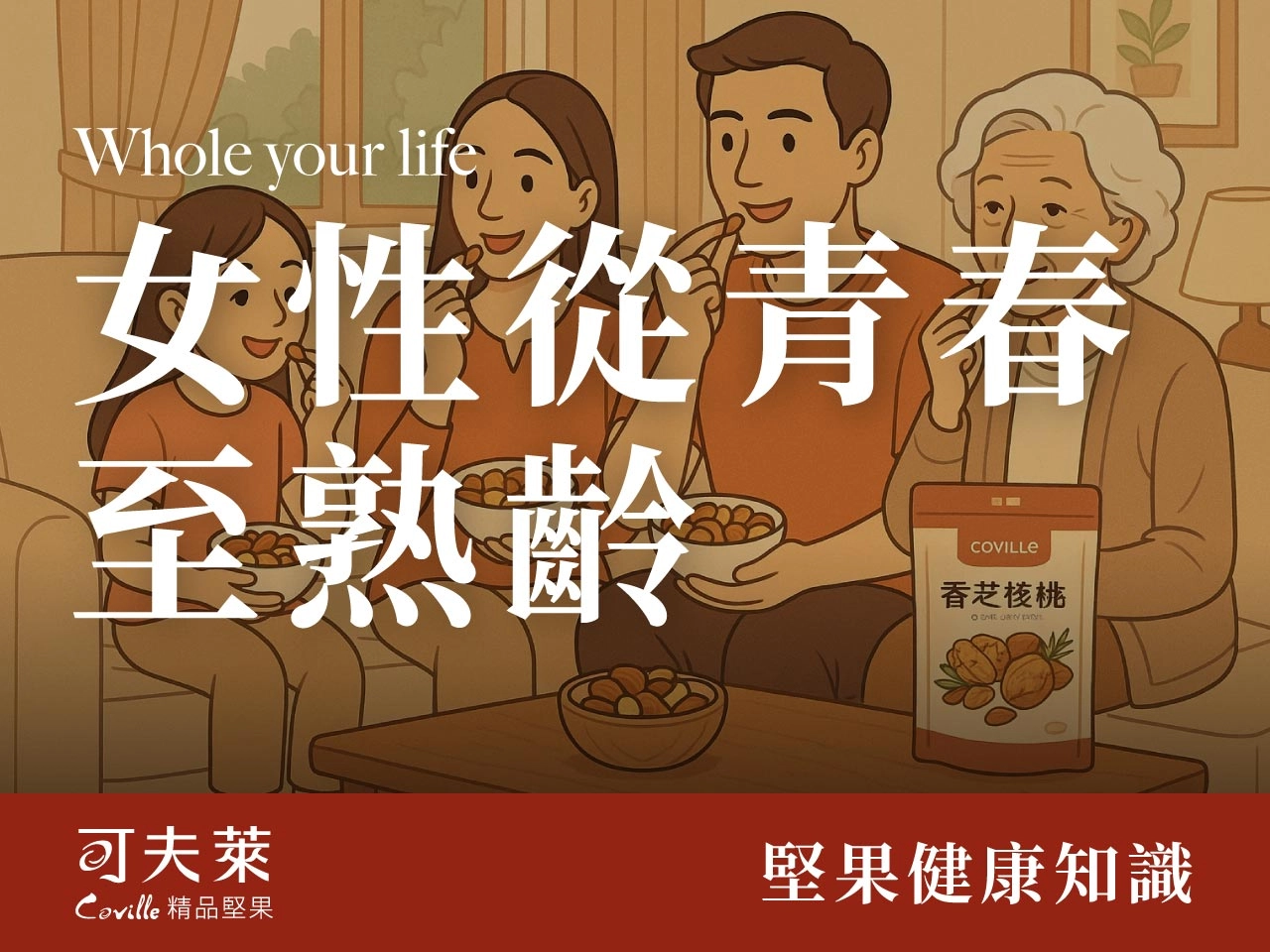 各年齡層吃堅果