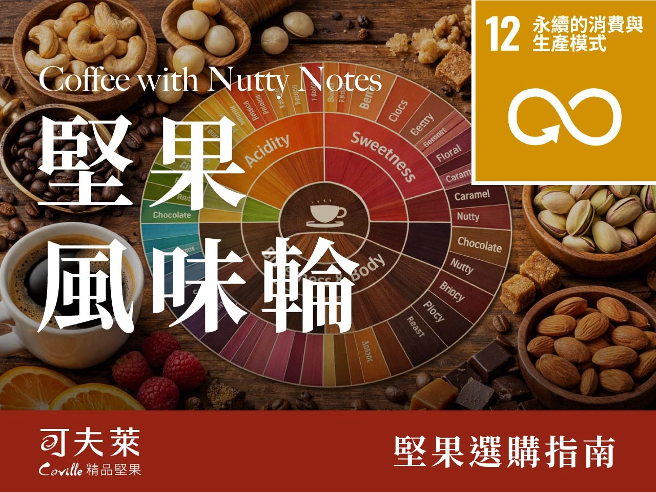 堅果咖啡,咖啡風味輪