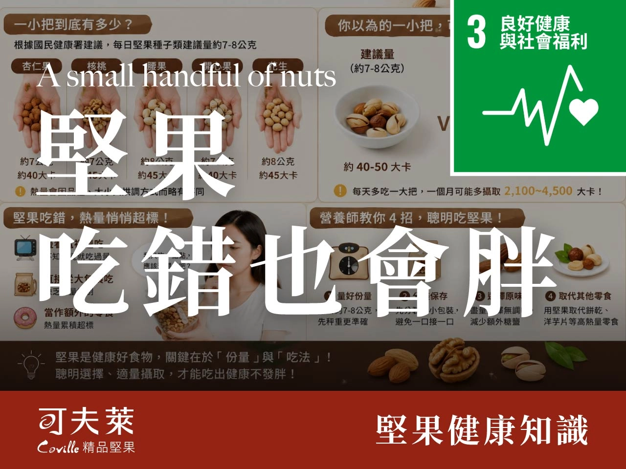 seo SDGs 8 51