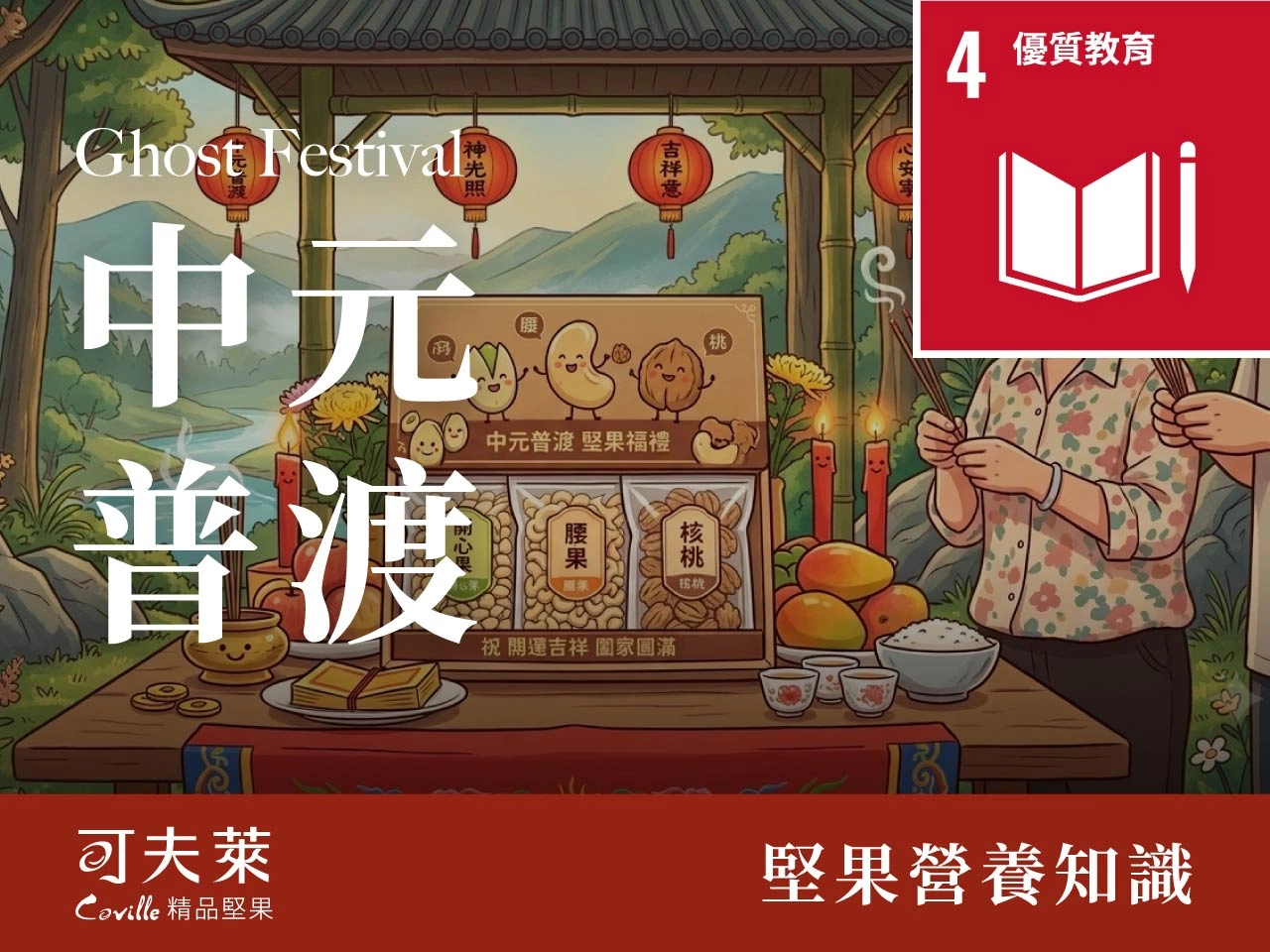 seo SDGs 8 53
